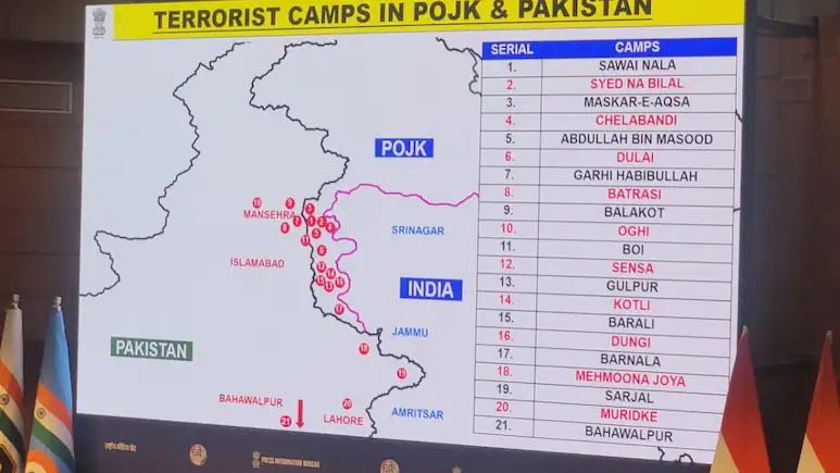 Operation Sindoor