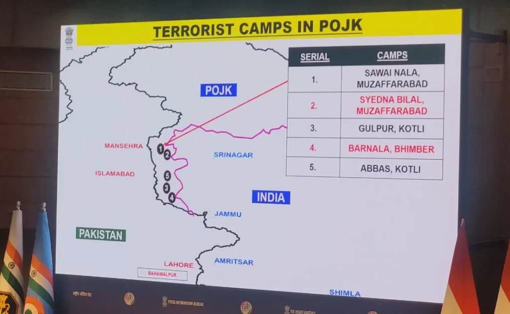 Operation Sindoor